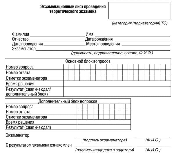 купить лист сдачи теоретического экзамена ПДД в Онеге